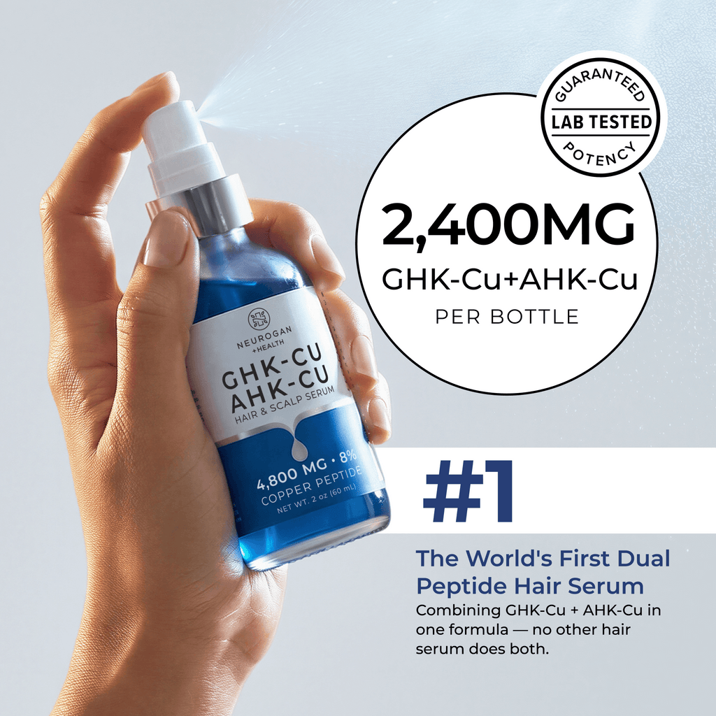 Copper Peptide Hair Serum Pro — AHK-Cu + GHK-Cu
