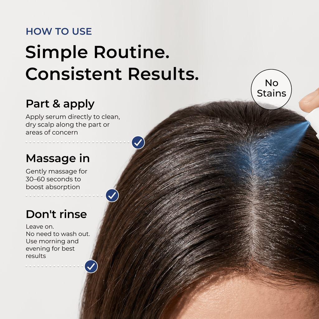 Copper Peptide Hair Serum Pro — AHK-Cu + GHK-Cu