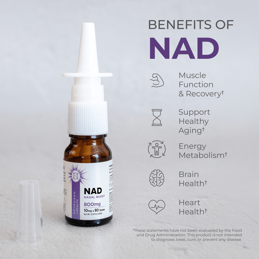 NAD Nasal Spray — 10mg NMN Per Spray