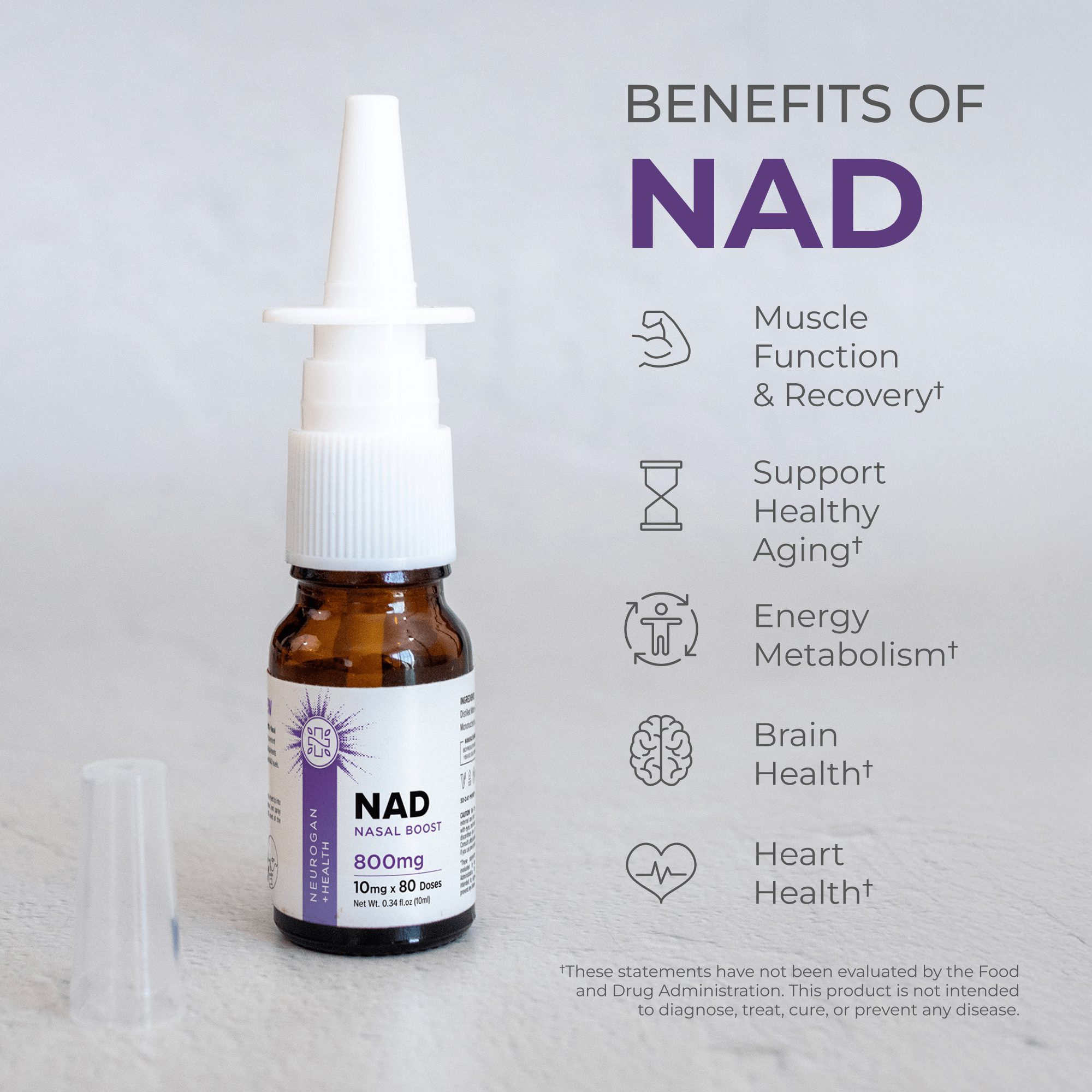 NAD Nasal Spray — 10mg NMN Per Spray