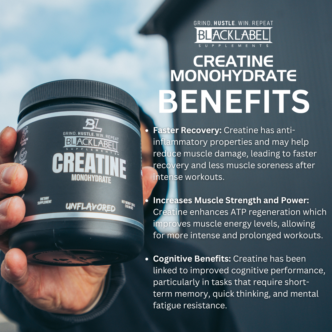 Creatine Monohydrate