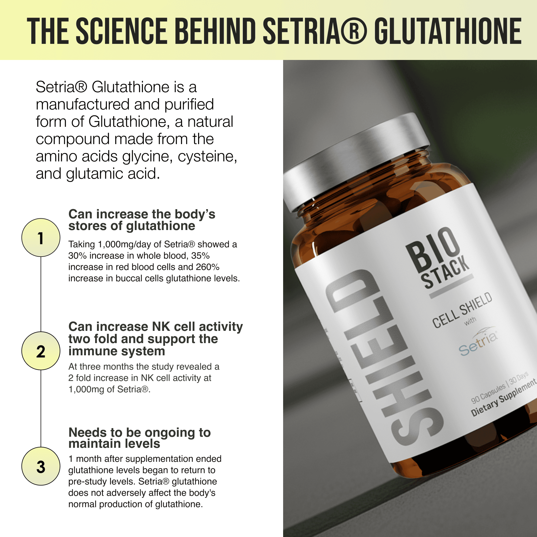 Cell Shield — Curcumin C3® Complex by BioStack