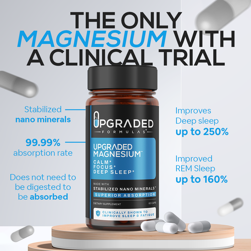 Upgraded Nano Magnesium — Clinically Shown to Improve Deep Sleep & REM Sleep