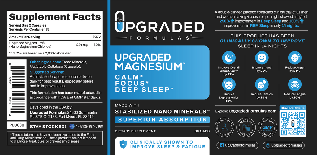 Upgraded Nano Magnesium — Clinically Shown to Improve Deep Sleep & REM Sleep