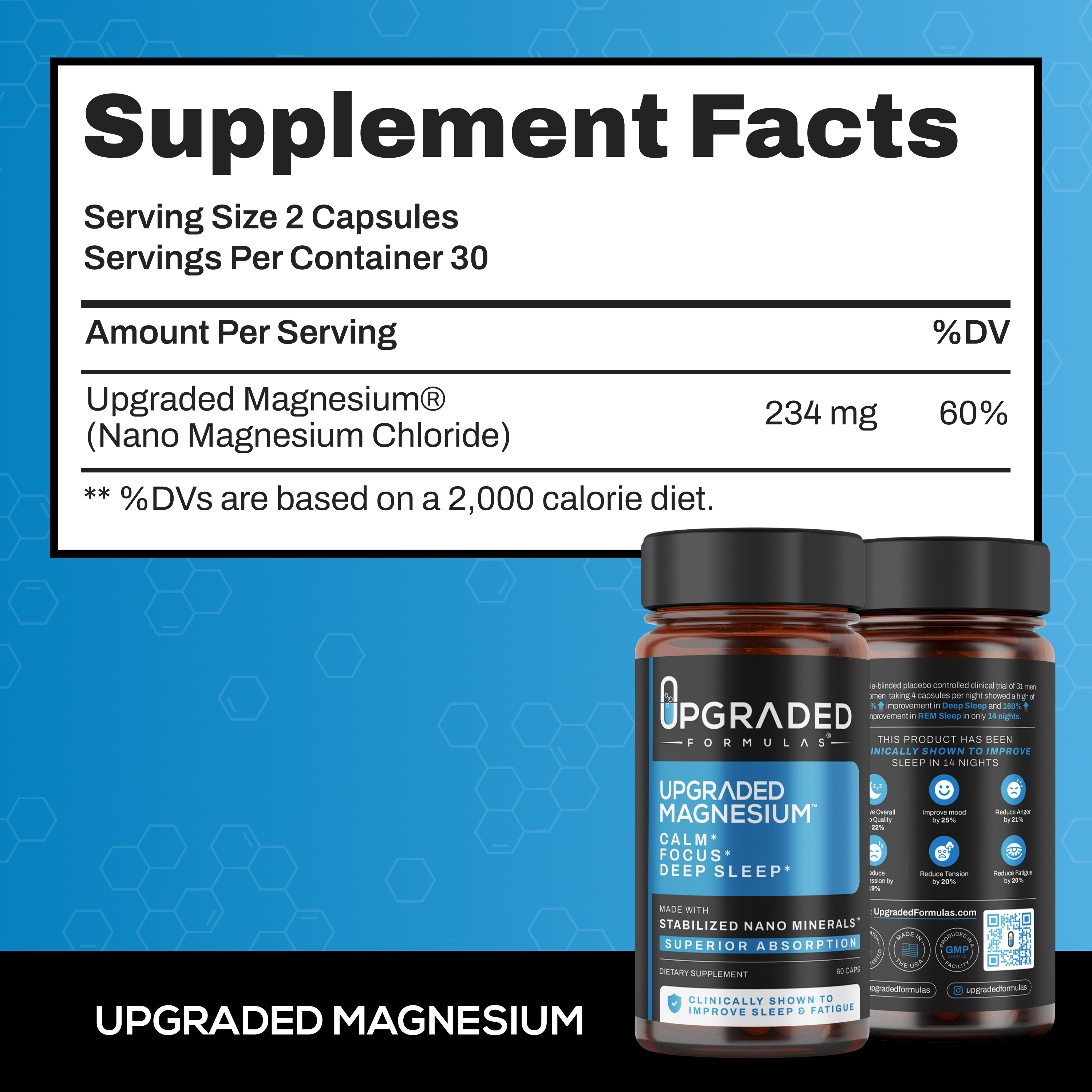 Upgraded Nano Magnesium — Clinically Shown to Improve Deep Sleep & REM Sleep