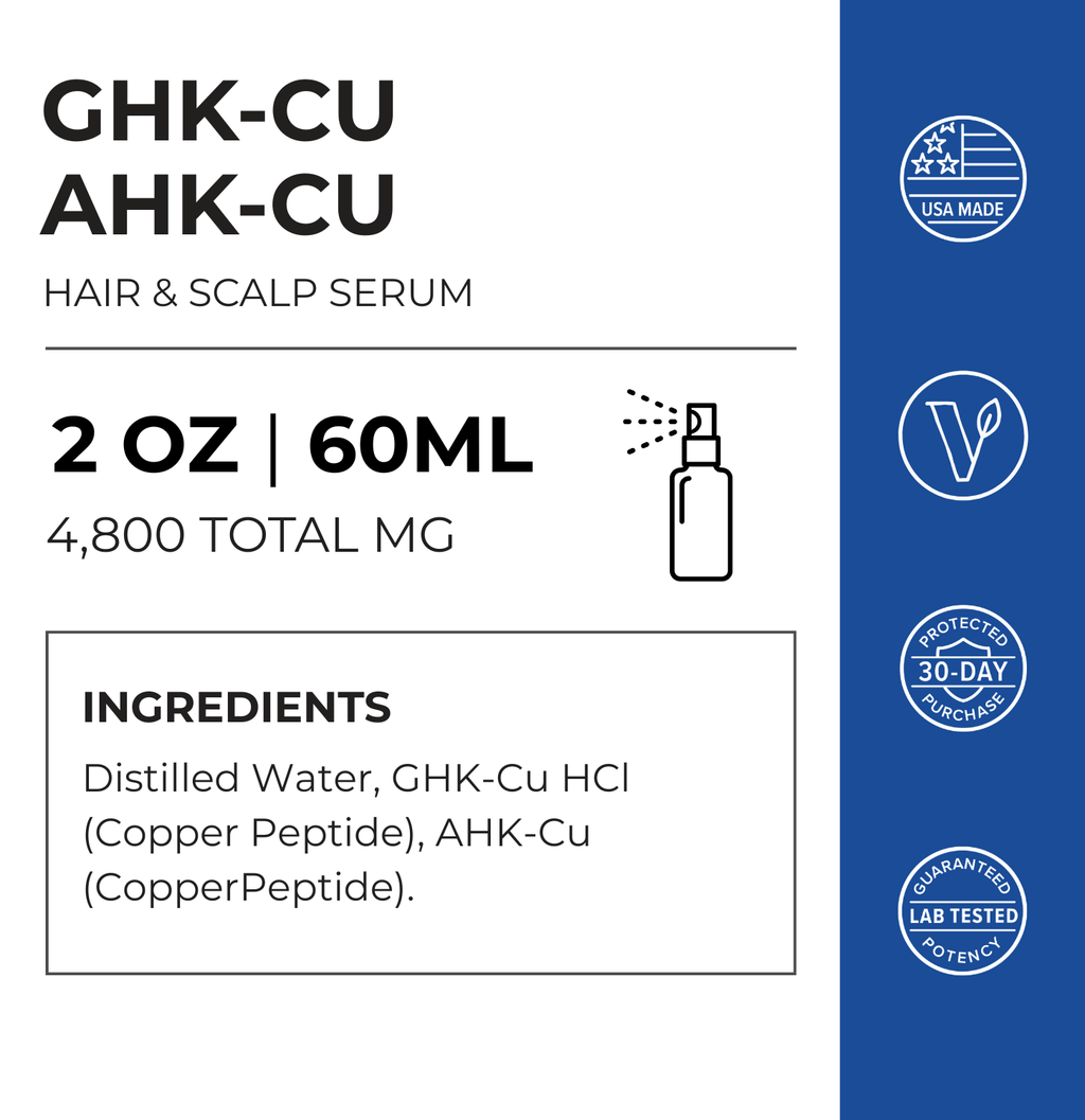 Copper Peptide Hair Serum Pro — AHK-Cu + GHK-Cu