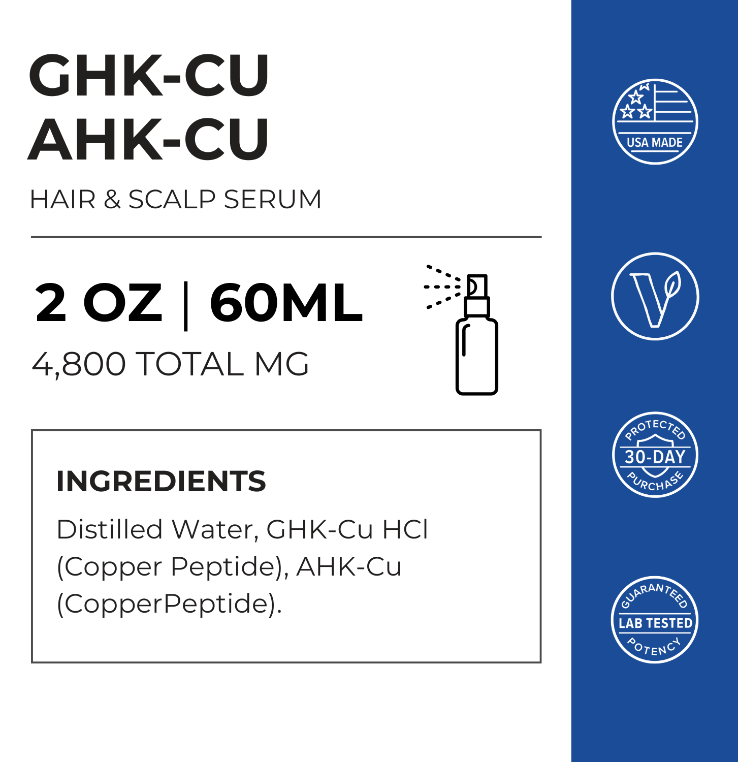 Copper Peptide Hair Serum Pro — AHK-Cu + GHK-Cu