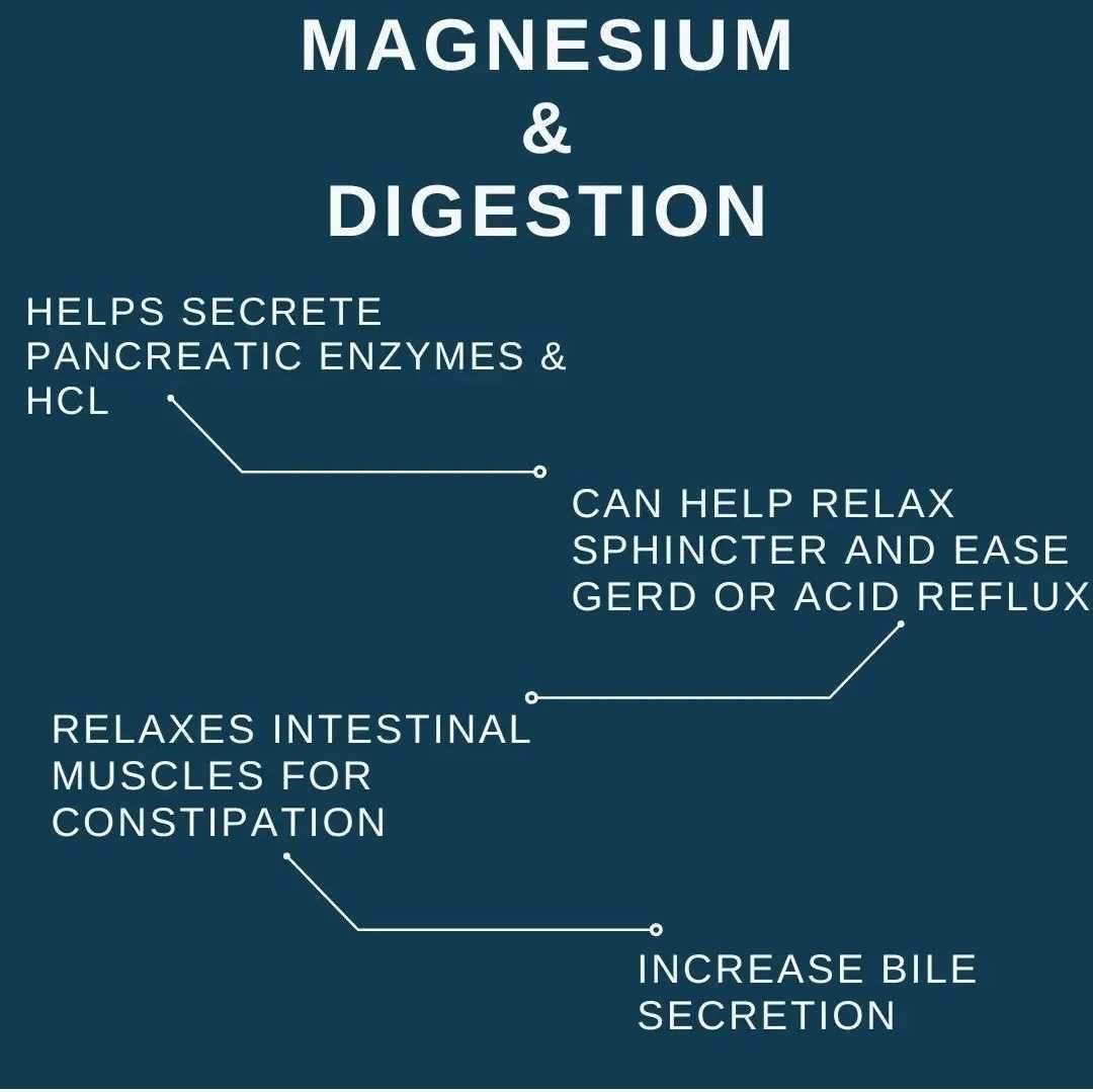 Upgraded Nano Magnesium — Clinically Shown to Improve Deep Sleep & REM Sleep