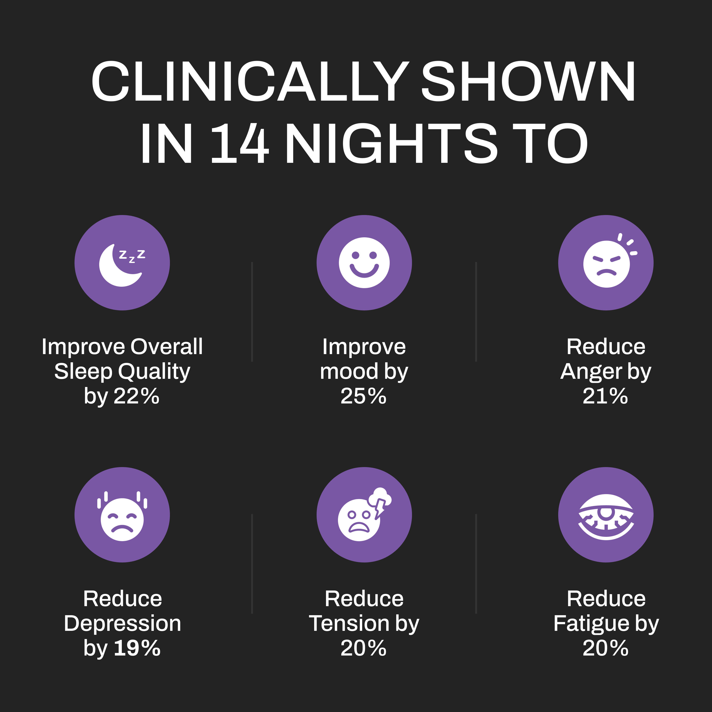 Upgraded Nano Magnesium — Clinically Shown to Improve Deep Sleep & REM Sleep