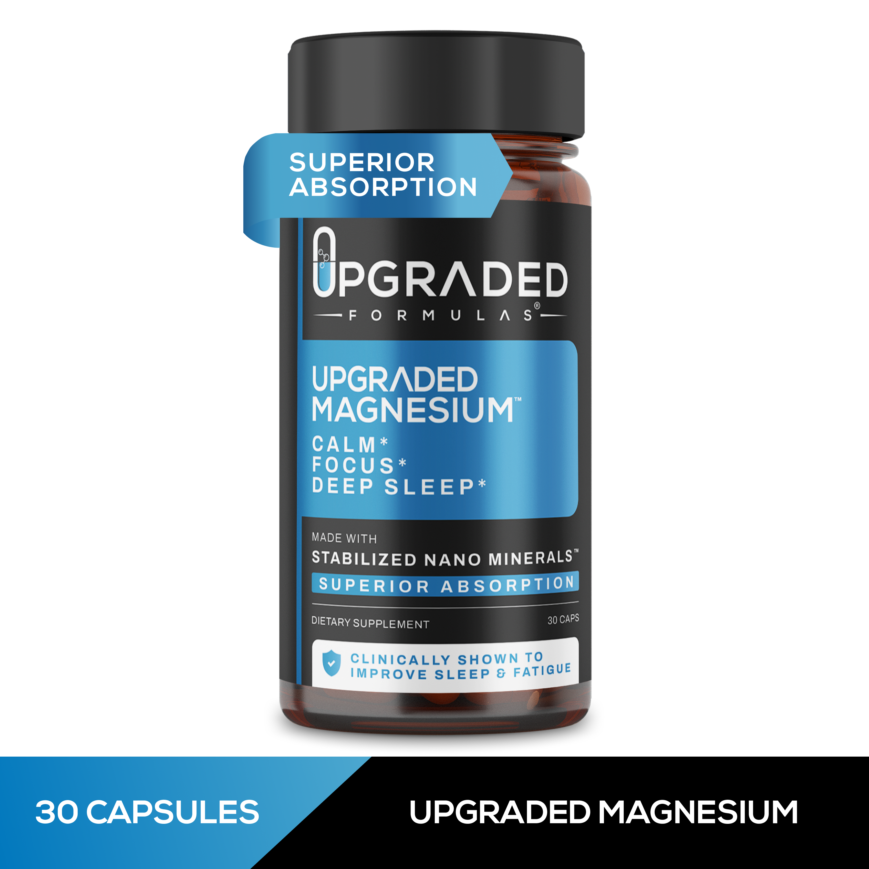 Upgraded Nano Magnesium — Clinically Shown to Improve Deep Sleep & REM Sleep