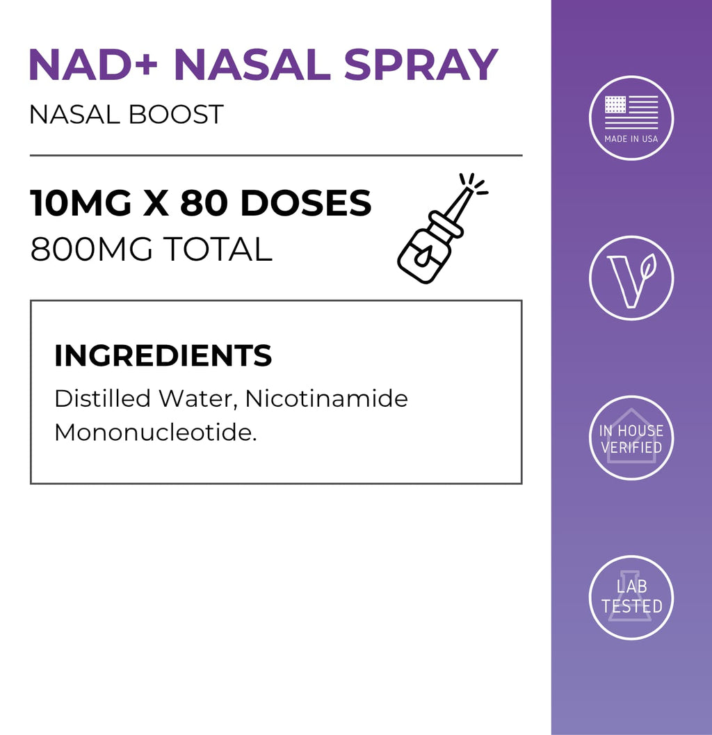 NAD Nasal Spray — 10mg NMN Per Spray